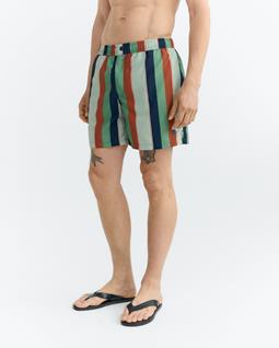 Thinking MU Shorts Swimwear Liu Multicolor Striped