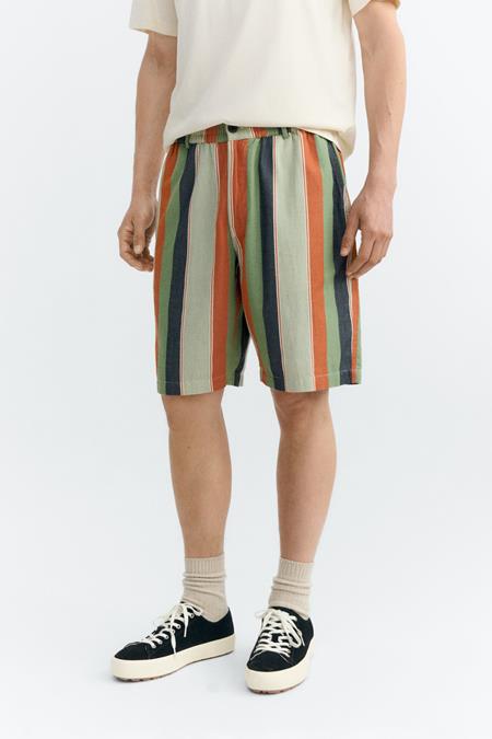Thinking MU: Shorts Bermuda ...